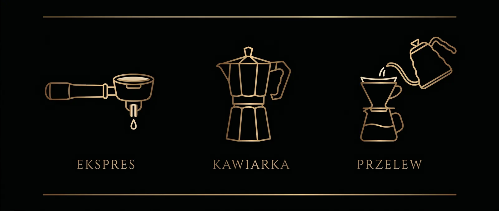 Jak parzyć kawę Brazil Yellow Bourbon – ekspres, kawiarka, przelew